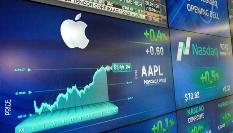 苹果股票（Apple Inc）