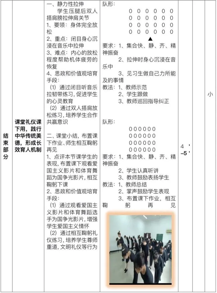 蚌埠学院体育舞蹈课程思政建设指导纲要》优秀案例推送