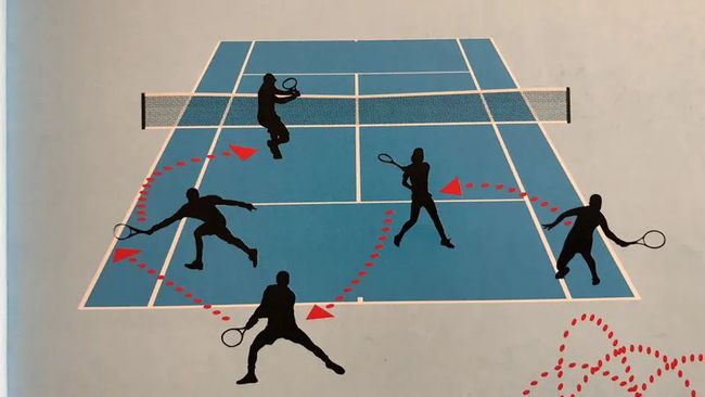 网球运动员的打法类型（STYLESPLAY），你了解多少？