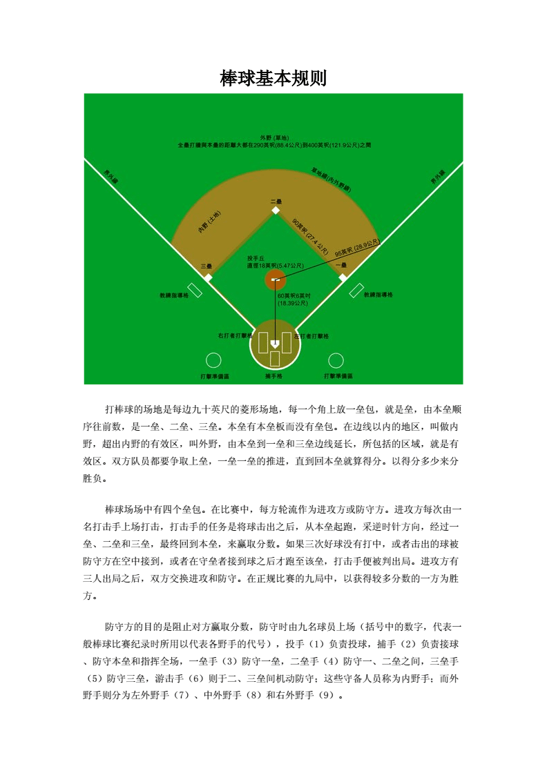 棒球垒球软式垒球区别_垒球规则_棒球垒球规则