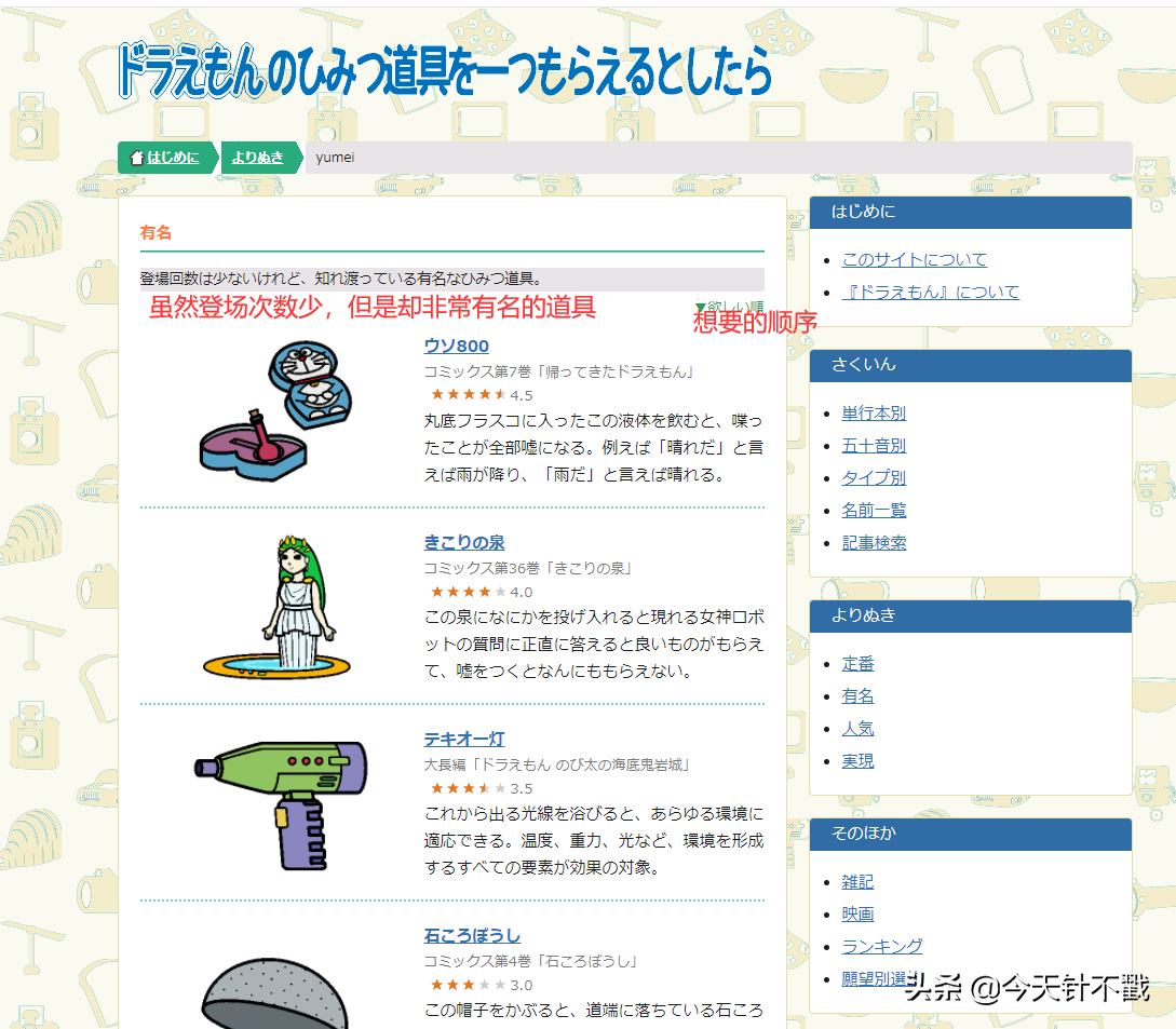 《哆啦a梦》日本网友评出最有名的道具你一定不知道