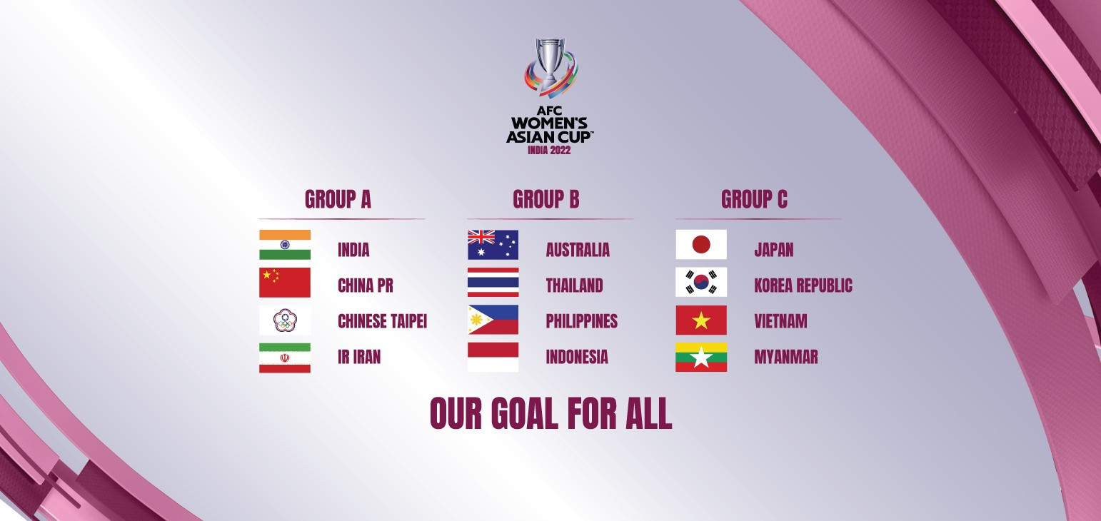 关于女足亚洲杯，你需要知道的十件事