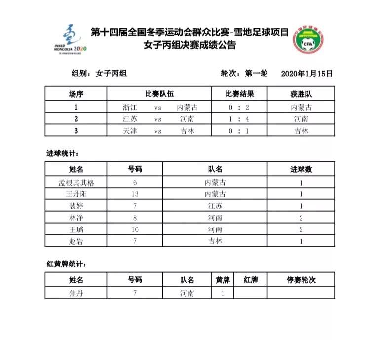 2017年中国女排赛程表_2017女排世俱杯赛程_2017年欧冠赛程结果表