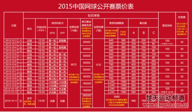 2018lpl春季赛购票_中国网球公开赛购票_dnff1天王赛2017购票