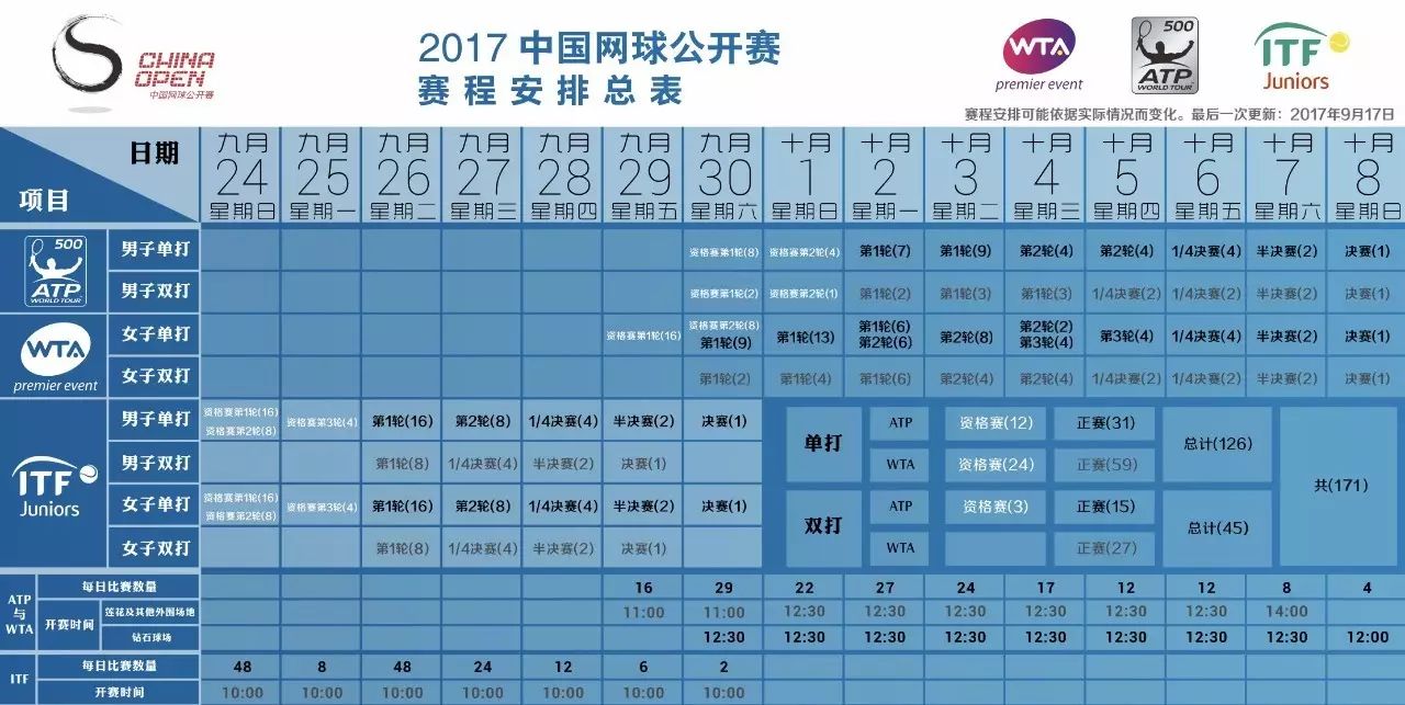 公开赞助打湖北一地点_武汉网球公开赛赞助商_公开赞助打一成语