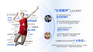 北京奥运女排名单_04奥运会女排名单_女排 奥运名单