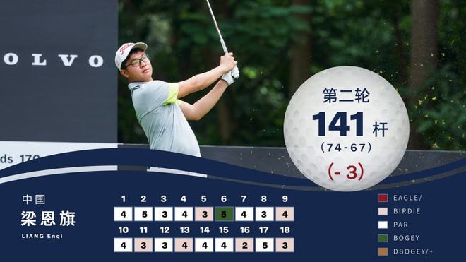 深圳公开赛 高尔夫_2016高尔夫美巡赛_高尔夫赛分类