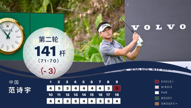 高尔夫赛分类_2016高尔夫美巡赛_深圳公开赛 高尔夫