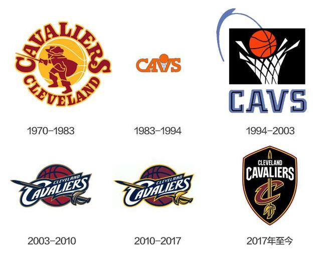 十个NBA球队LOGO详解，50多年不变的它在30个LOGO中独树一帜