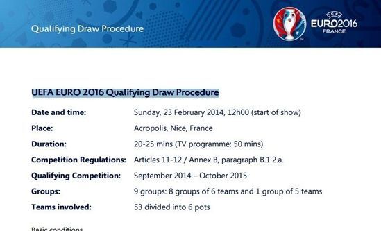 预选赛分组抽签仪式将于今年2月23日在法国尼斯举行。