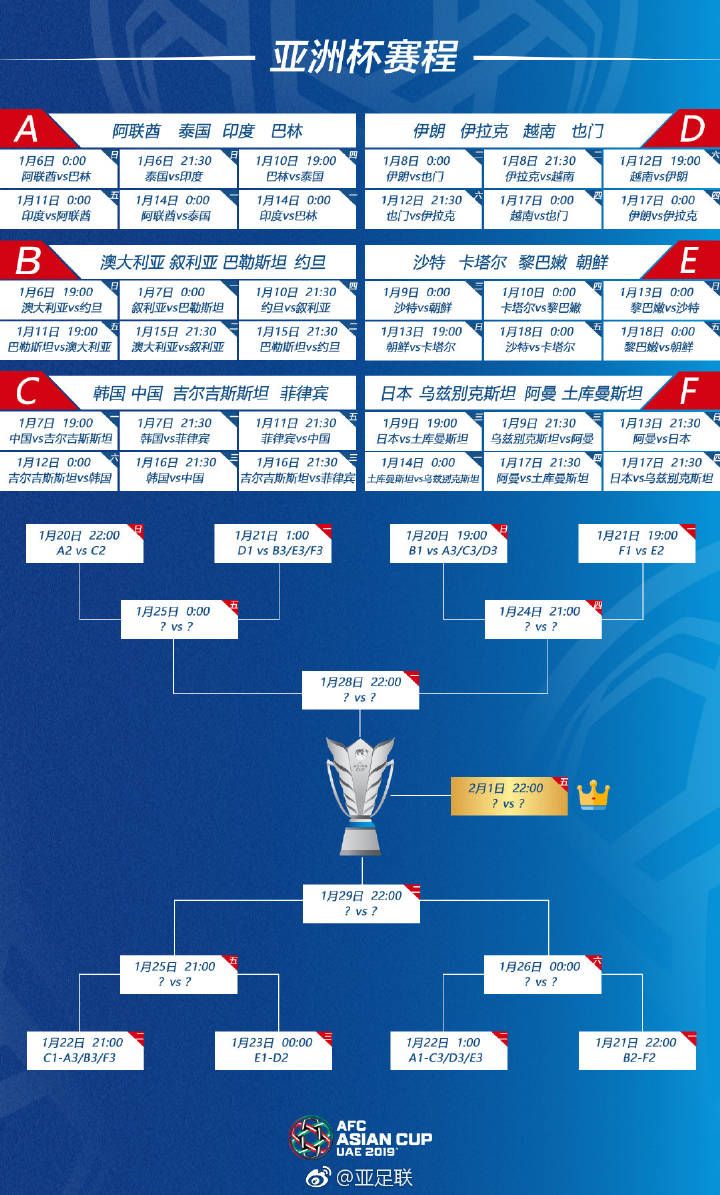 世界杯2016欧洲杯赛程_英超社区盾杯2016赛程_2016世预赛欧洲赛程