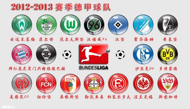德国足球联赛几个级别_日本足球有几个级别联赛_澳大利亚a级别联赛足球